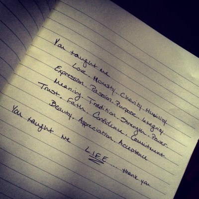 Petro - You Taught Me